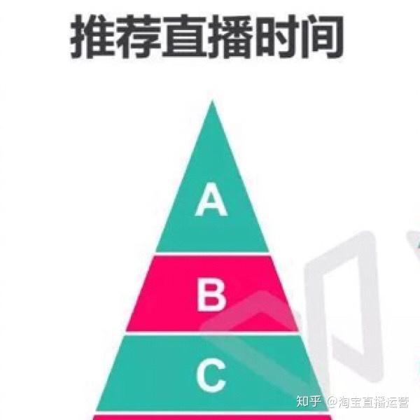 4060发布时间：IT行业的黄金时刻