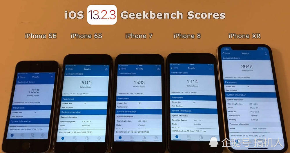 iphone游戏续航_苹果12续航测试游戏手机_续航苹果测试手机游戏怎么玩