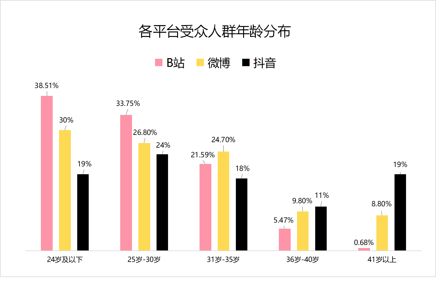 推文助手app_青风助手推文_推文工具