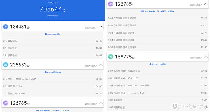 骁龙Gen3_骁龙gen18+_骁龙8+gen1
