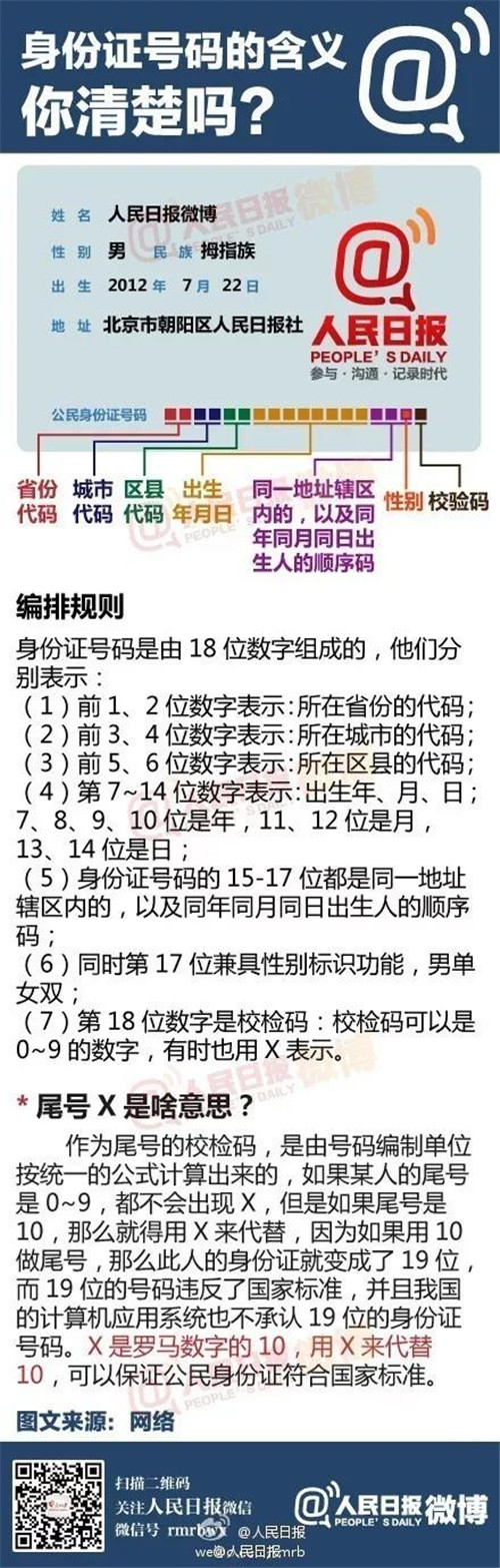 身份证升位转换_身份证15位转18位在线转换_身份转换器