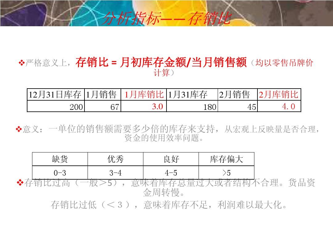 甩单过来图片_甩单,一甩到底_甩单图片