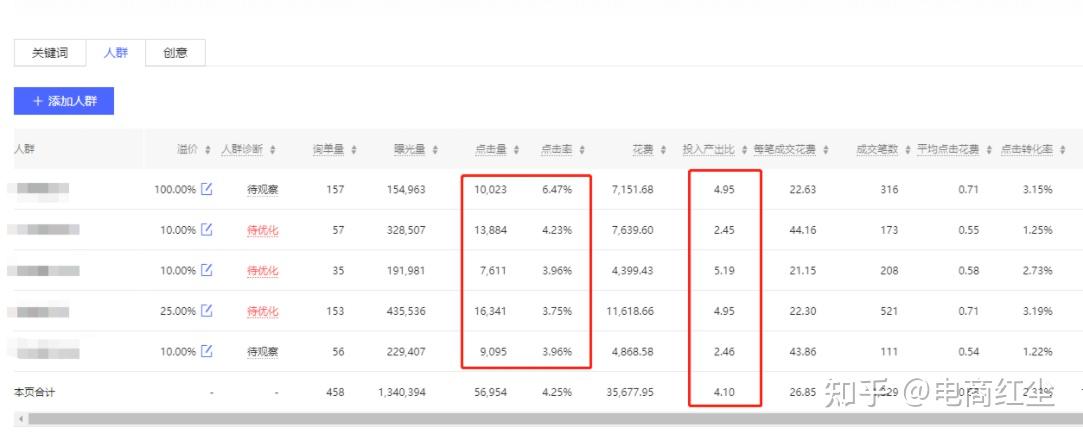 甩单图片_甩单过来图片_甩单,一甩到底