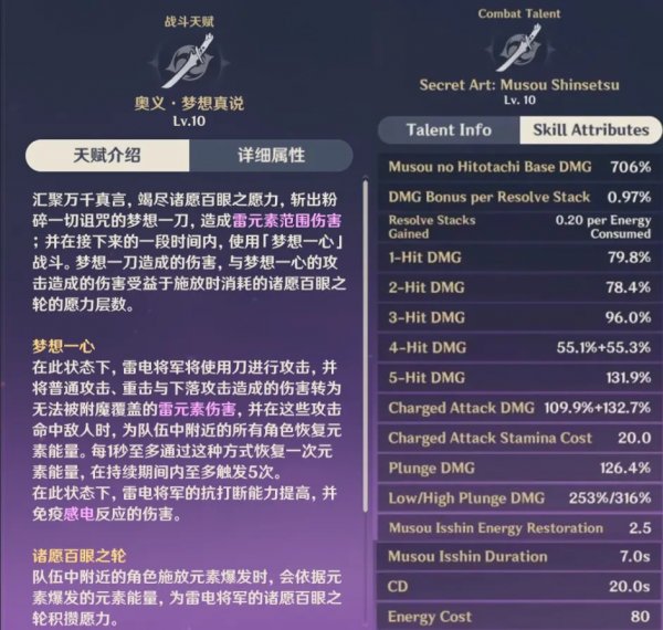 1.85传奇狂雷版本-传奇狂雷版本攻略：新手必看