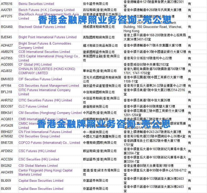香港交易所正规吗_香港交易app_正规交易香港公司