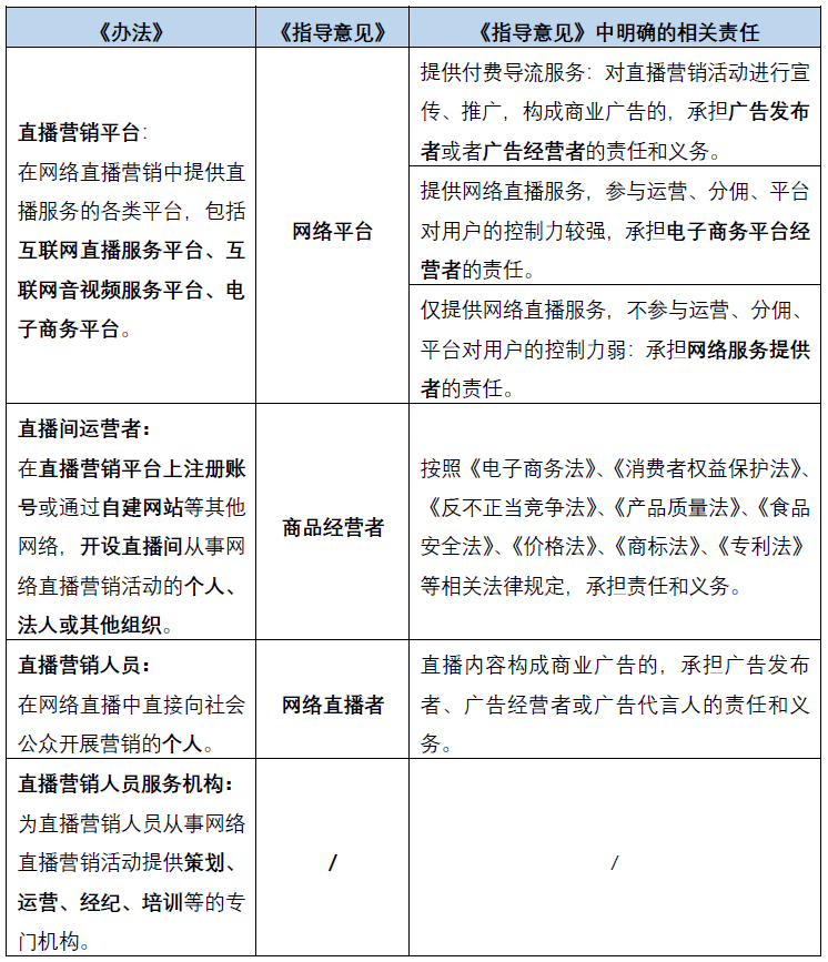 未满十八岁能在b站直播吗-未满十八岁的小伙伴们，B站直播有新