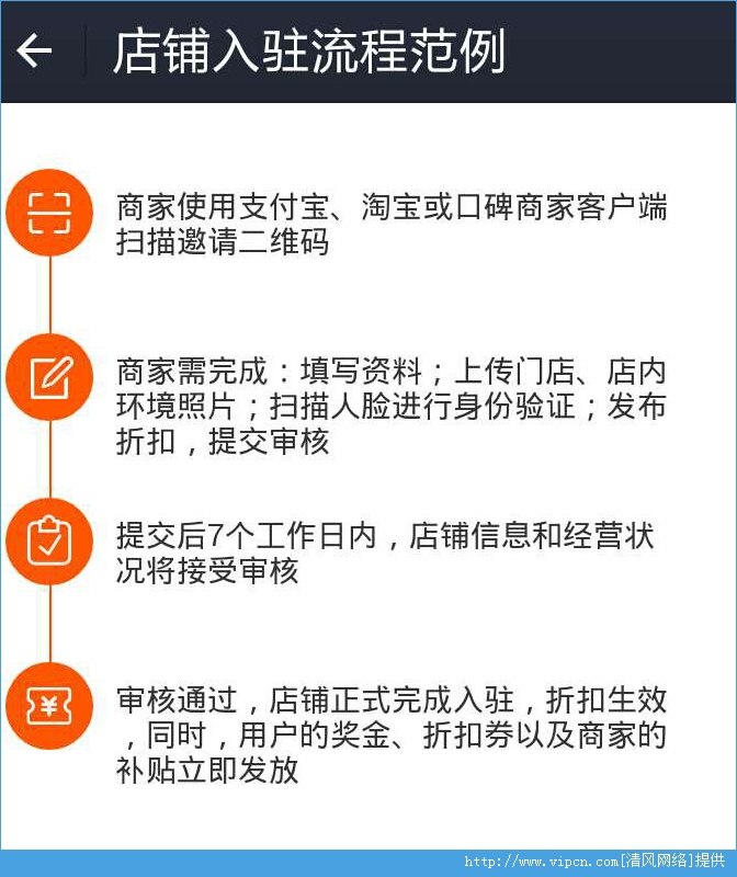 淘宝开店费用_开店费用淘宝怎么算_淘宝上开店费用
