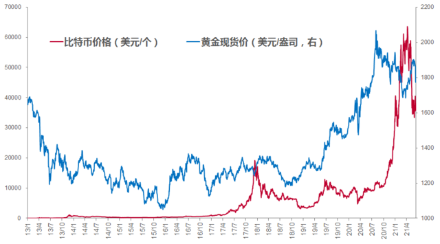 今日人民币最新价格_今天人民币走势_兀币价格今日行情人民币