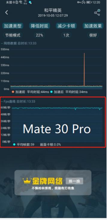 如何改变手机游戏帧率_帧率改变手机游戏软件_帧率改变手机游戏会卡吗