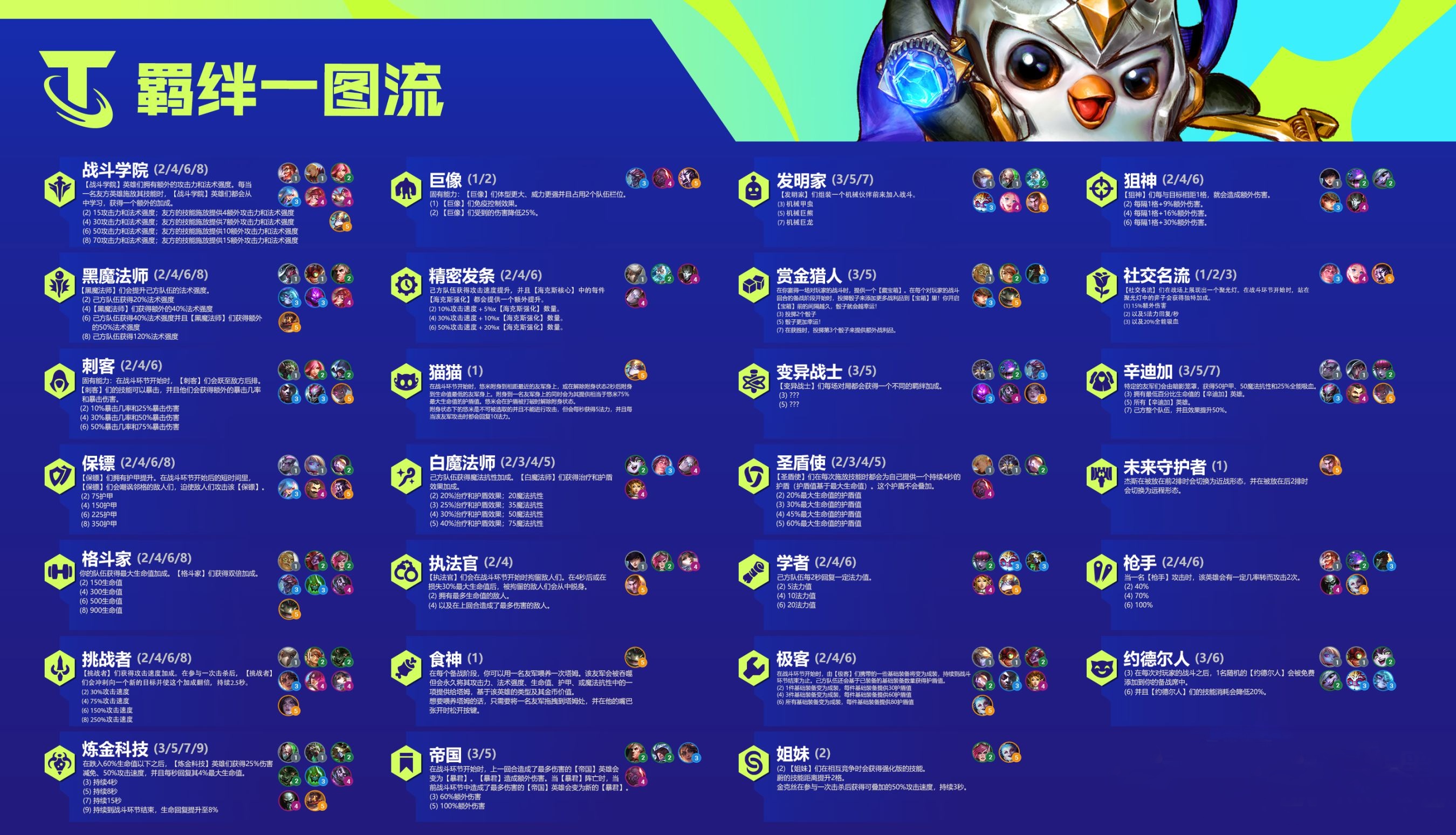 无限火力牛头ap出装_2020无限火力牛头出装_无限火力牛头ap天赋出装