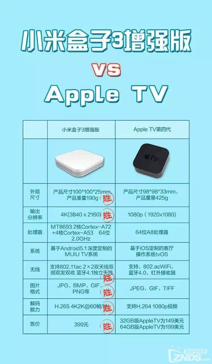 甩单流程_甩单,一甩到底_甩单过来什么意思