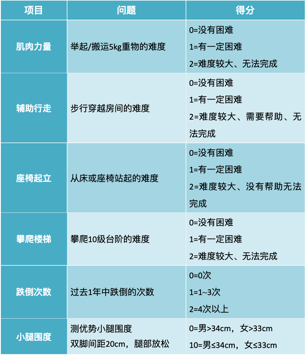 王者荣耀最新辅助软件_王者荣耀辅助软件免费下载_王者辅助软件