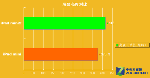 视频设置为动态壁纸_视频设置在哪里_csgo视频设置