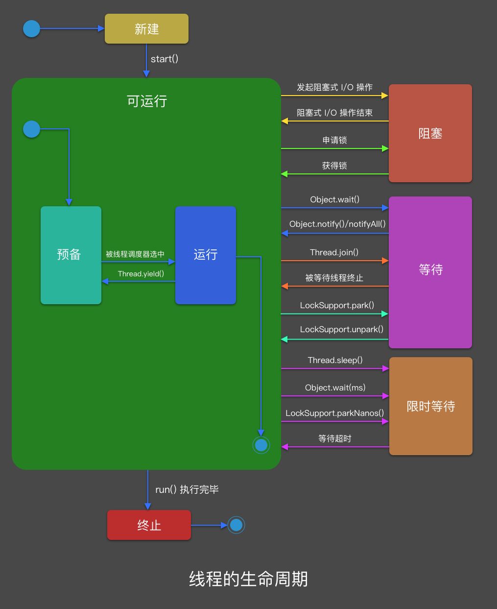 破解器中文版_破解器免费下载_yunfile下载器破解版