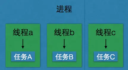 破解器免费下载_yunfile下载器破解版_破解器中文版