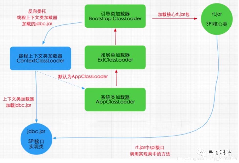 yunfile下载器破解版_破解器免费下载_破解器中文版