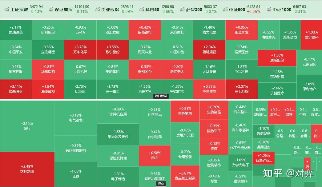 zt交易所app官网下载_app交易网站_官方认证的交易平台
