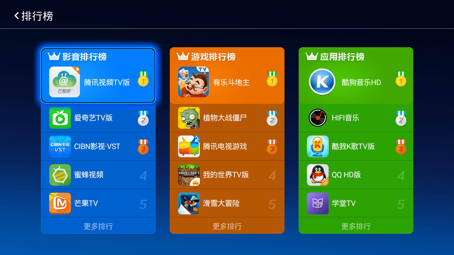 游戏测试玩家手机软件_游戏测试玩家手机怎么做_游戏玩家测试游戏手机