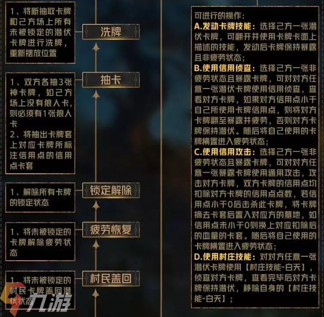 复制手机游戏怎么弄_手机复制游戏_手机游戏复制粘贴