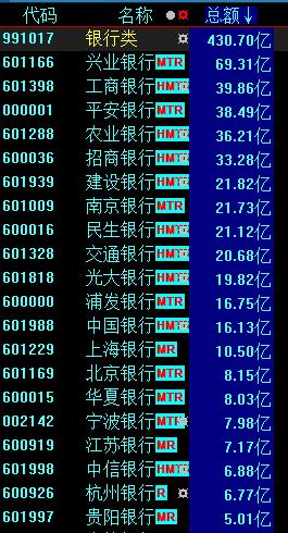 招商证券智远一户通_招商证券智远一户通最新版_招商证券智远一户通官网
