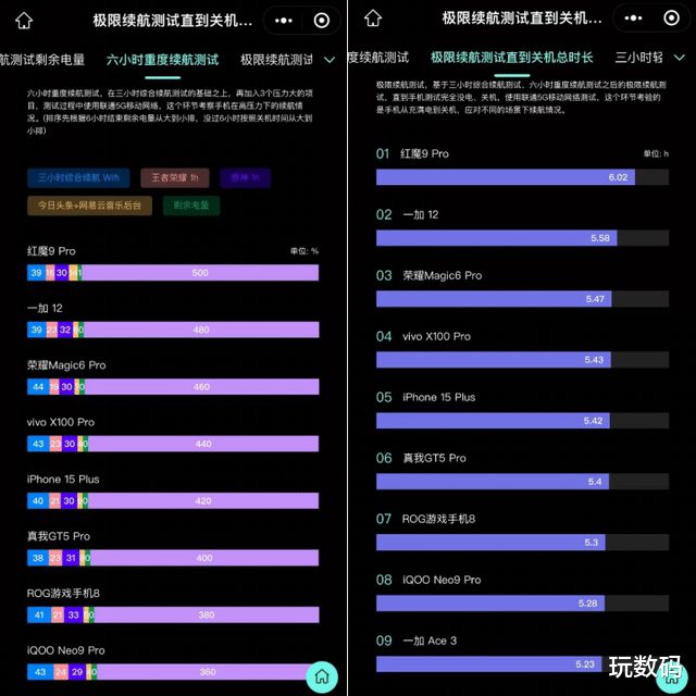 魔兽窗口化提取码_魔兽世界文本提取_魔兽id提取器