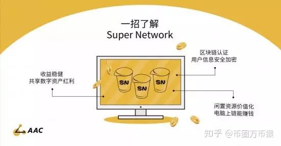 笔记本挖矿什么时候结束的_笔记本挖矿教程_笔记本挖矿