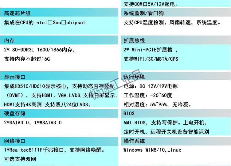 主板配件_i59400f配什么主板_主板配机箱有要求吗