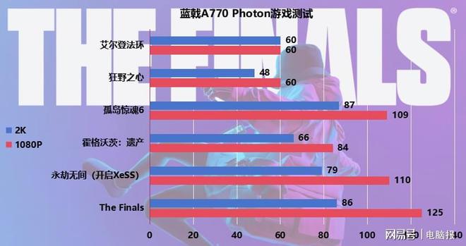 csgo优化_优化csgo的软件_优化csgo帧数