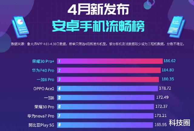 csgo优化_优化csgo帧数_优化csgo的软件