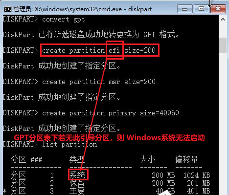 分盘win10_windows10盘分区_win10怎么给系统盘分区