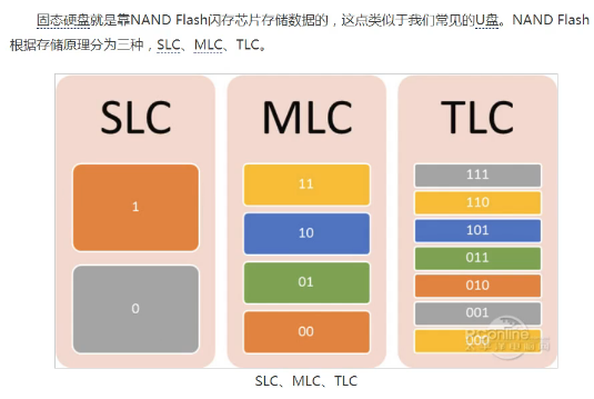 1tb等于多少g_360云盘1tb等于多少g_1tb是多少g