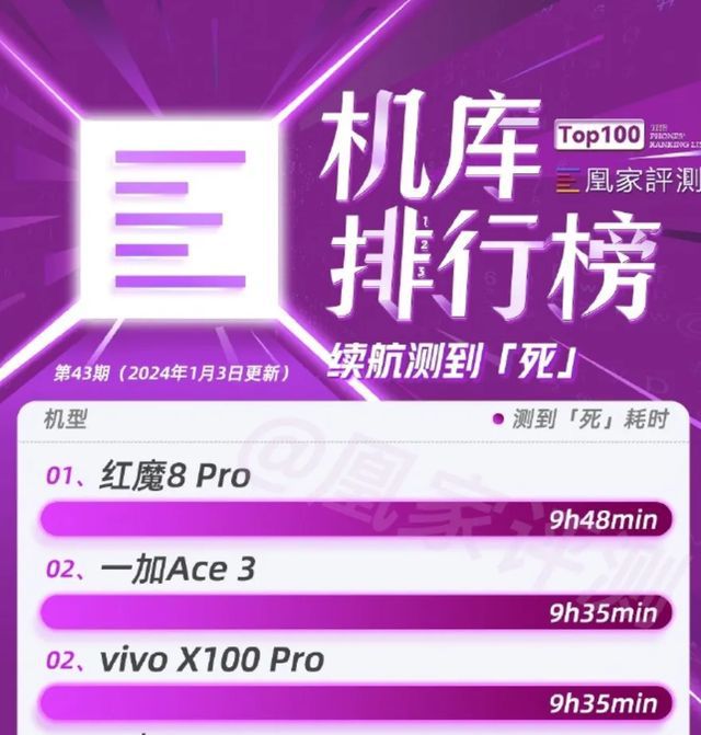 oppoa2多少钱手机_贴个膜要多少钱手机_nzones7手机多少钱