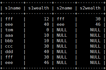 字符串截取指定字符之后数据_shell截取指定字符之间的值_指定字符串截取方法