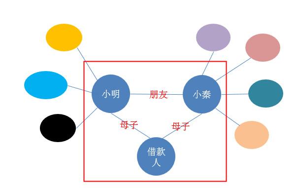 逻辑案件推理题_逻辑推理故事及答案分析_逻辑推理故事(附答案)