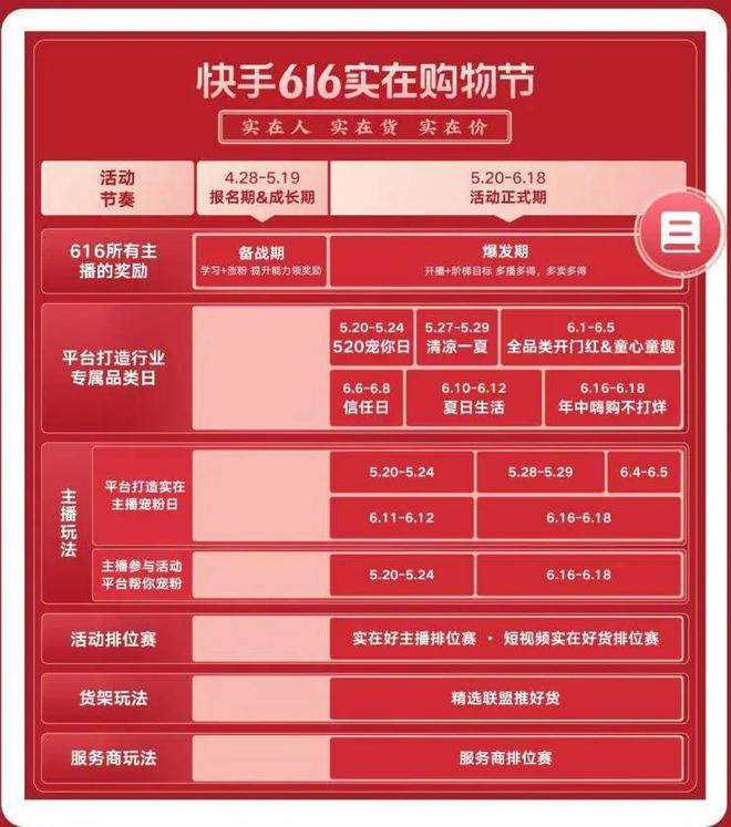 京东粉丝价能持续多久_京东粉丝价怎么获得_京东粉丝价能保价吗
