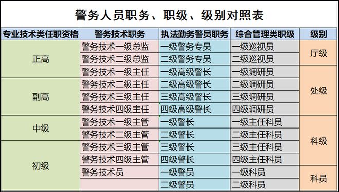 手机版魔皇警察游戏攻略-魔皇警察游戏攻略：等级装备公会一网打