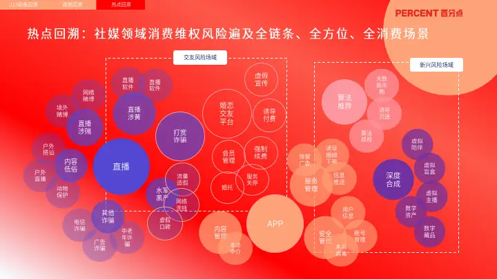 魔兽窗口模式_魔兽窗口模式边缘不能移动地图_魔兽窗口模式怎么设置