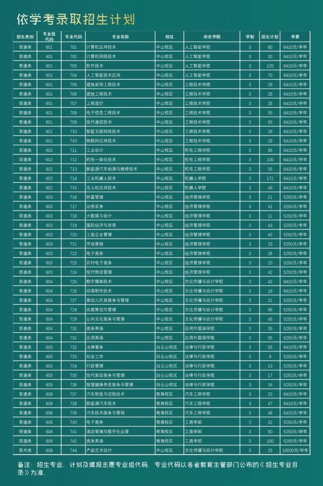 qq炫舞攻略秘籍_qq炫舞玩法攻略_qq炫舞攻略
