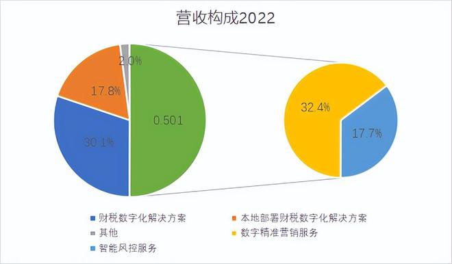 gate交易平台app下载_gate.io交易平台官网_gate.io交易app