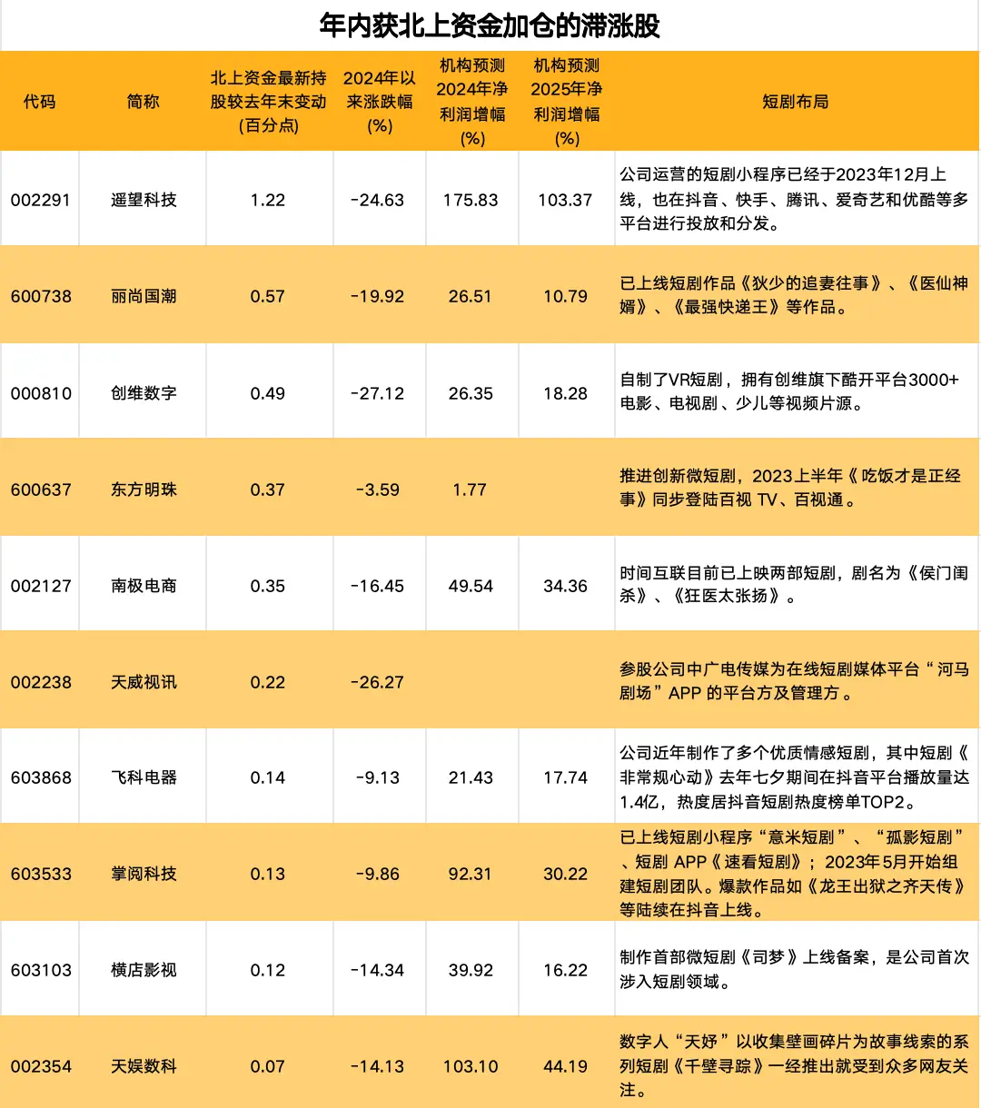 国庆套dnf价格_dnf国庆套_国庆套dnf2022