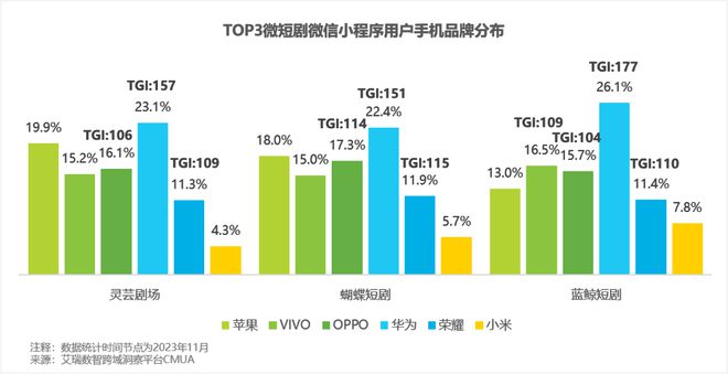 苹果开发模式怎么开启_苹果开发模式安全嘛_苹果开发者模式