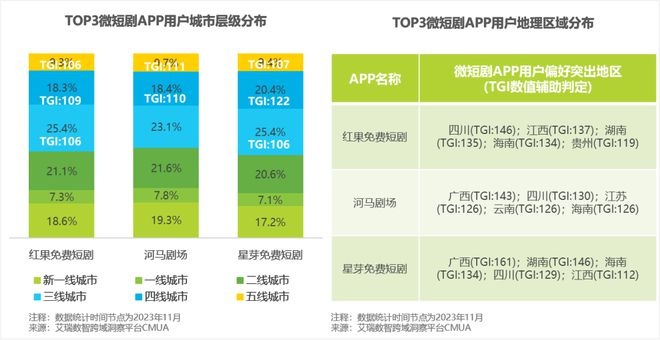 苹果开发模式安全嘛_苹果开发者模式_苹果开发模式怎么开启