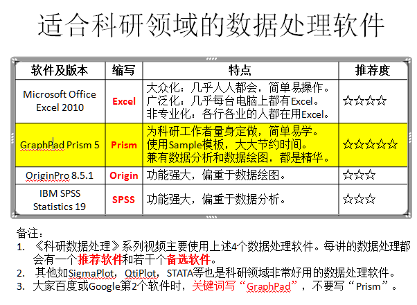 文件esp怎么打开_文件esp是什么的缩写_esp文件