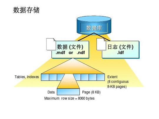 文件esp是什么的缩写_文件esp怎么打开_esp文件