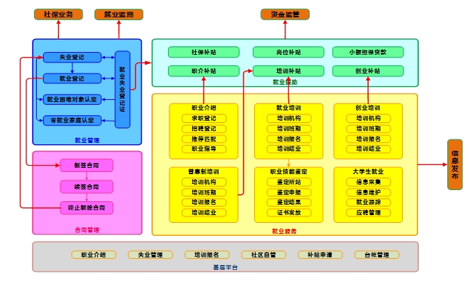 esp文件_文件esp是什么的缩写_文件esp怎么打开