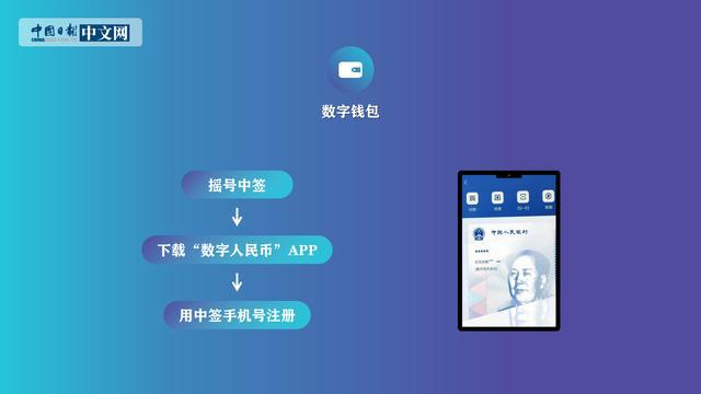 opgg官网版_imtoken官网版_风车动漫最新官网版