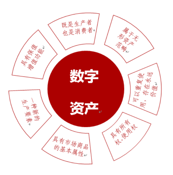 imtoken官网版-数字资产新天地：imToken官网版揭