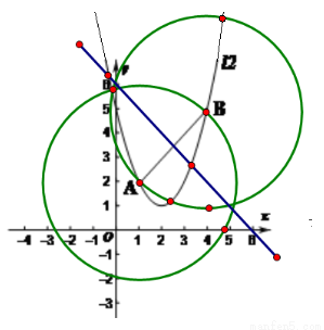 subplot在matlab中是什么意思_subplotmatlab_subplot在matlab