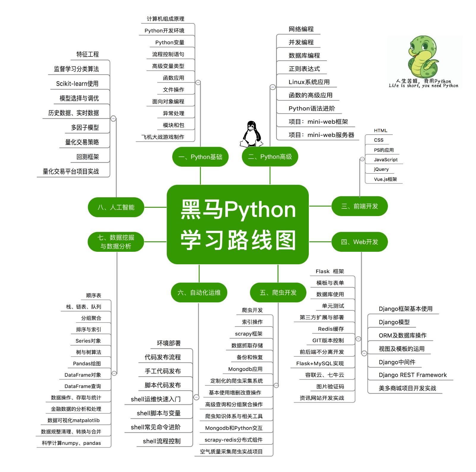 r语言是什么_语言是人类唯一的交际工具_语言是人类特有的吗