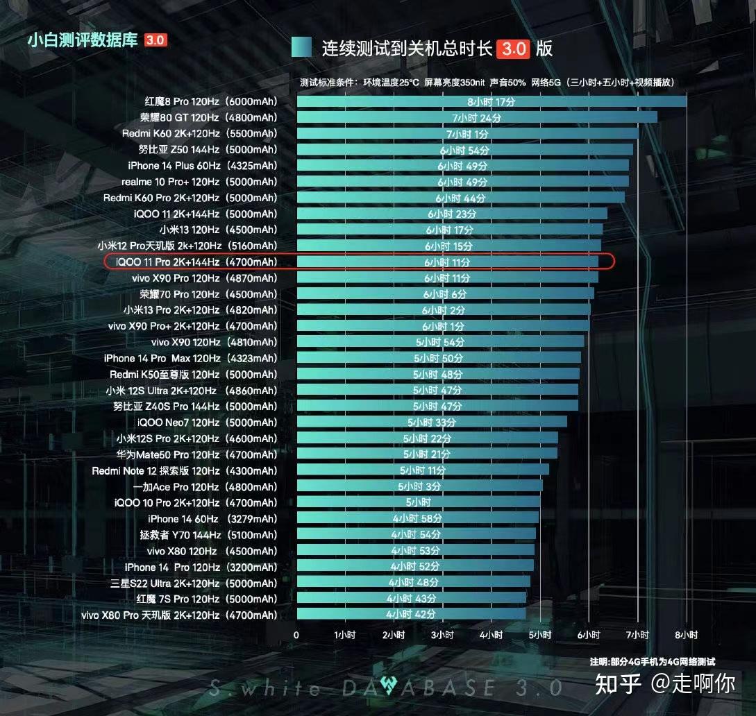 麒麟手机游戏960能玩吗_麒麟960游戏手机_麒麟手机游戏960怎么样